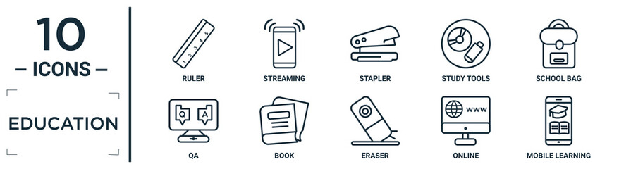 Wall Mural - education linear icon set. includes thin line ruler, stapler, school bag, book, online, mobile learning, qa icons for report, presentation, diagram, web design