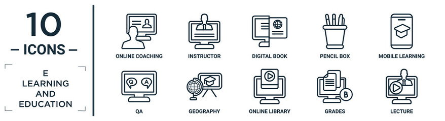 Wall Mural - e.learning.and.education linear icon set. includes thin line online coaching, digital book, mobile l