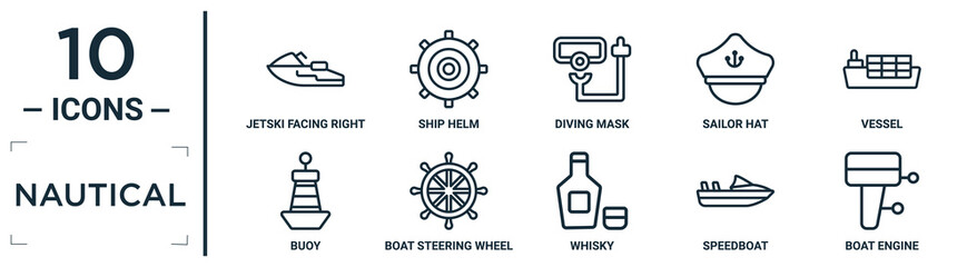 Wall Mural - nautical linear icon set. includes thin line jetski facing right, diving mask, vessel, boat steering wheel, speedboat, boat engine, buoy icons for report, presentation, diagram, web design