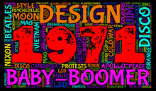 Word Cloud: The Year1971, 50 Years Ago