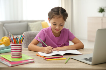 Sticker - Distance learning, studying at home. Girl having online school lesson during quarantine and lockdown due to Covid-19 pandemic