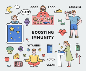 Wall Mural - information for strengthening immunity. characters and icons that describe good sleep, healthy food,