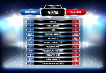 Ice hockey game scoreboard template. Sport competition match live broadcast statistics, ice hockey championship or tournament scores, goals and timer info board. Rink spotlight 3d realistic vector