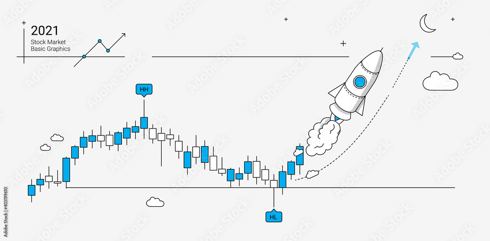 Stock market and economy growth illustration in linear graphic style. Basic graphics with rocket, candle chart and technical analysis symbols. - obrazy, fototapety, plakaty 
