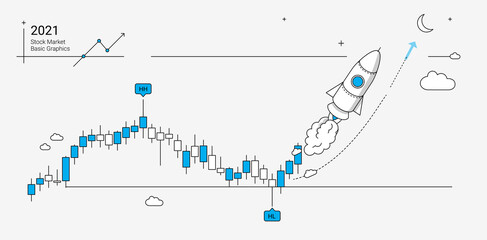 Stock market and economy growth illustration in linear graphic style. Basic graphics with rocket, candle chart and technical analysis symbols.