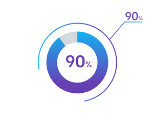 90 percents pie chart infographic elements. 90% percentage infographic circle icons for download, illustration, business, web design