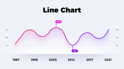 Line neumorphic chart. Vector Infographic graph. Presentation diagram template. 