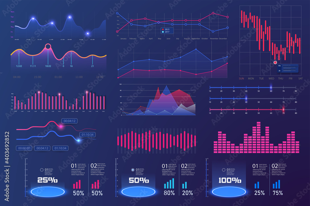 Bundle infographic UI, UX, KIT elements. Modern infographic dashboard, financial statistics and analytics progress scale panel,control diagram, digital display screen. Navigation and graphs components - obrazy, fototapety, plakaty 
