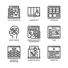 Wall Mural - UX/UI Design icons set