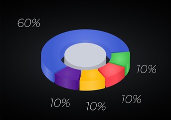 3d donut  chart infographic. Concept with five o options. 60, 10  percent.