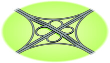 A Cloverleaf Highway / Freeway Intersection.