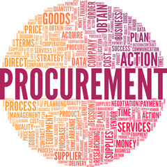 procurement vector illustration word cloud isolated on a white background.