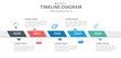© InfoWizard - Infographic template for business. 5 steps Modern Timeline diagram with roadmap, presentation vector infographic.