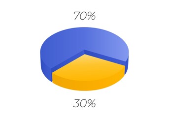 3d pie. isometric cycle diagram for infographics. vector chart can be used for graph.