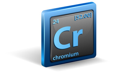 Chromium chemical element. Chemical symbol with atomic number and atomic mass.