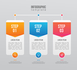 Wall Mural - infographic design template 3 step option point marketing icons for presentation business vector