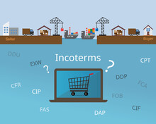 Many Incoterms To Choose When Buying Goods Online Or From E-commerce Platform Vector