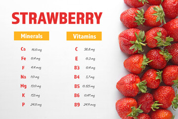 Fresh strawberry with nutrition facts on white background