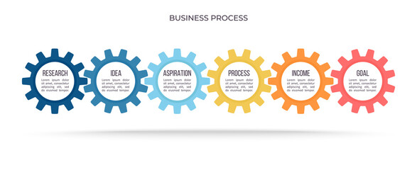 Poster - Business infographics. Process with 6 steps, options, gears. Vector template.