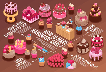 Poster - Isometric Homemade Cake Horizontal Icon Set