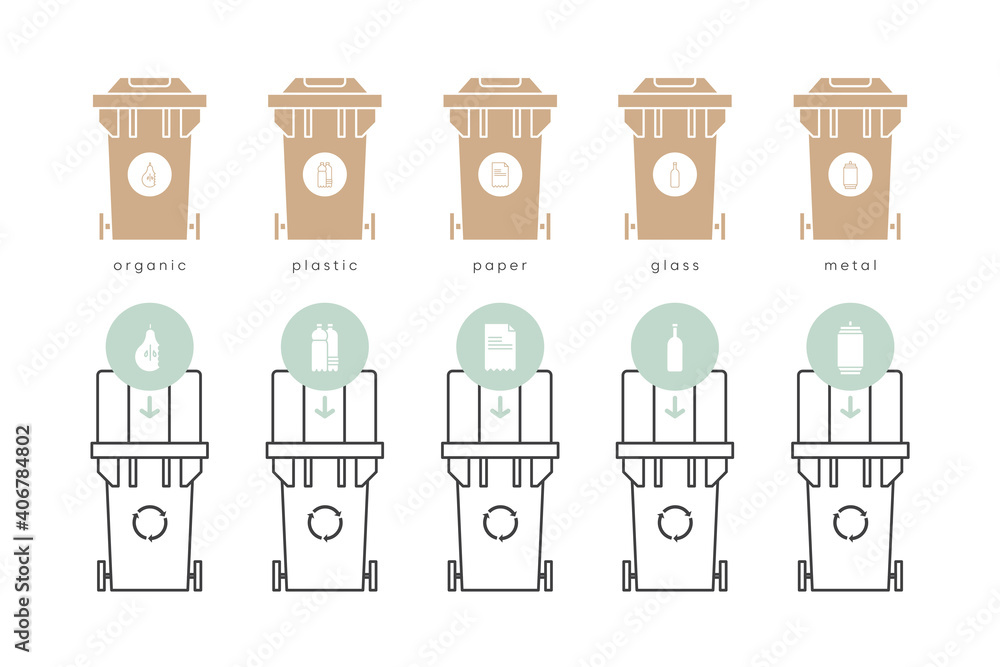 Waste segregation on garbage cans. Reduce reuse recycle rot refuse ...