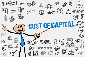 Poster - Cost of Capital 