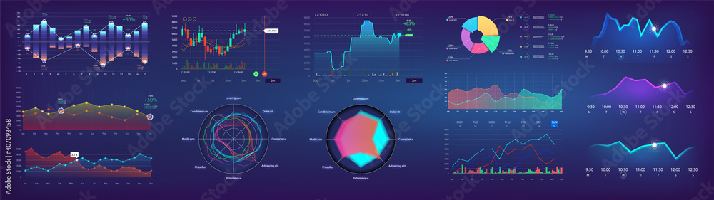 Futuristic UI dashboard template with user interface, graphic ...