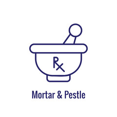 Wall Mural - Pharmacy icon with an aspec of the pharma business - outline icon