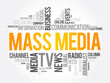 Mass media word cloud collage, business concept background