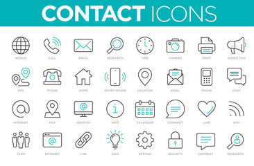 Wall Mural - contact icons
