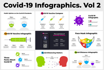 Coronavirus Vector Infographic. Vol 2. Covid-19 presentation template. Vaccination diagram. Syringe injection. 3 vaccine compare. Social distance. Immunity pass mobile app. 2019-ncov pandemic opinion.