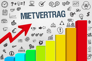 Poster - Mietvertrag 