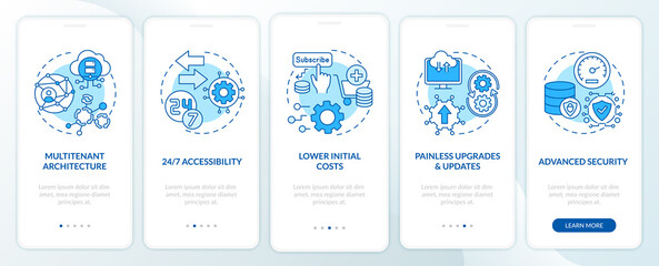 Wall Mural - saas benefits onboarding mobile app page screen with concepts. multi-tenant architecture, initial co