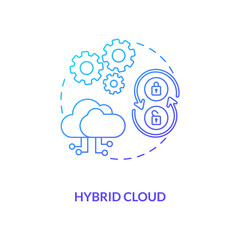 Poster - Hybrid cloud concept icon. SaaS deployment model idea thin line illustration. Maintaining private infrastructure for sensitive assets. Cloud resources. Vector isolated outline RGB color drawing