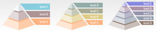 Simple 3d Pyramid Made Of Three, Four Or Five Thick Layers, Space For Text Right, Infographics Element