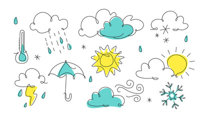 weather icon in line art. one line style forecast illustration, continuous line. art outline. cloud,