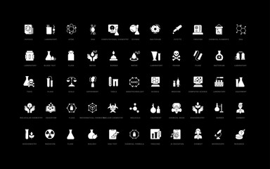 Wall Mural - set of simple icons of chemistry