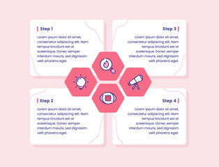 Wall Mural - creative process four step magnifier fire telescope eye bulb lamp icon set collection infographic di