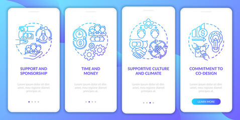 Wall Mural - states for co-design onboarding mobile app page screen with concepts. commitment, financial support 