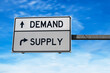 © Maria Vonotna - Road sign with words demand and supply. White two street signs with arrow on metal pole. Directional road, Crossroads Road Sign, Two Arrows on blue sky background