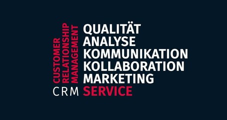 Wall Mural - crm. customer relationship management. animierte schlagwortwolke. kinetische text animation.