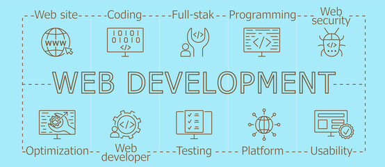 web development concept, web site, coding, full-stack, programing, web security, usability, platform