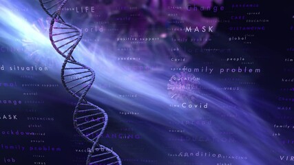 Wall Mural - abstract 3d coronavirus covid-19 and dna chain structure rotating with flying word cloud animation. 