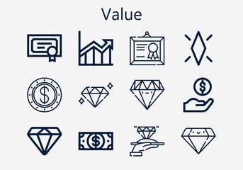 Premium set of value [S] icons. Simple value icon pack. Stroke vector illustration on a white background. Modern outline style icons collection of Diploma, Dollar, Diamond, Increase