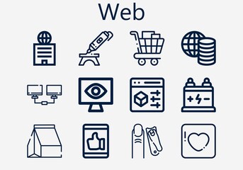 Premium set of web [S] icons. Simple web icon pack. Stroke vector illustration on a white background. Modern outline style icons collection of Building, Money, Nail clippers, Like, 3d printing pen