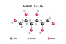 Chemical Structure Of Glucose. Sugar, Carbohydrates