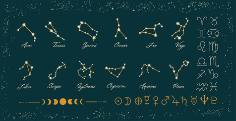 Wall Mural - set of signs of the zodiac, constellations. horoscope symbols, stars, planets and moon phases. vecto