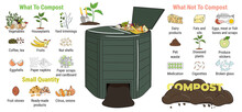 Infographic Of Garden Composting Bin With Scraps. What To Or Not To Compost. No Food Wasted. Recycling Organic Waste, Compost. Sustainable Living, Zero Waste Concept