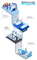Fototapete - Medical clinic modern isometric infographics. 3d isometry graphic design with hospital ward, laboratory, operating room. Healthcare multi level isometric composition with people, vector illustration.