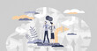 © VectorMine - Finding your way as path direction arrows and confusion tiny person concept